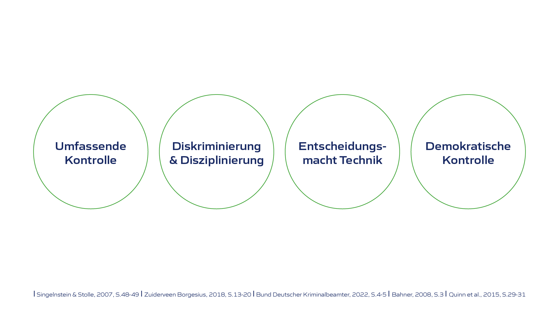 Indesign-Dateien_Gefahren